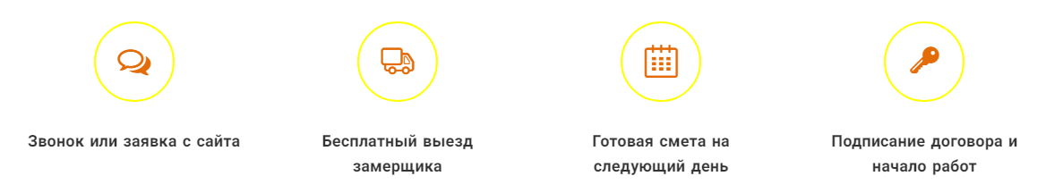 Как мы работаем при монтажных работах в СПб