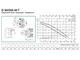 Циркуляционный насос DAB D 50/250.40 T (Ду=40 мм; U=380В) 505822671