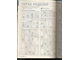 Б/у Журнал &quot;Burda&quot; (Бурда) Украина №4 (апрель) 2003 год