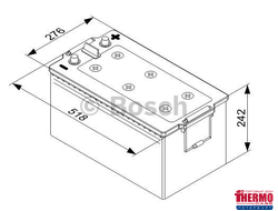 Термозащита для АКБ грузовых автомобилей ТЗГ-8А  (КОМПЛЕКТ ИЗ 2-Х ТЕРМОСОВ С ОТДЕЛЬНОЙ КРЫШКОЙ ДЛЯ 2-Х АКБ БЕЗ НАГРЕВАТЕЛЕЙ НТА-3/2 (приобретаются отдельно),  ДЛЯ АКБ А/H: 240, ГАБАРИТЫ, ММ: 518X276X242  ДЛЯ А/M SITRAK C7H