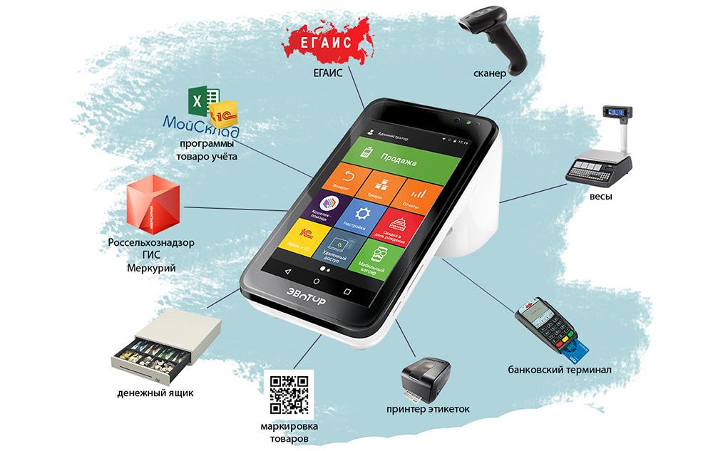 Онлайн касса Эвотор. Оборудование и сервисы для Эвотор