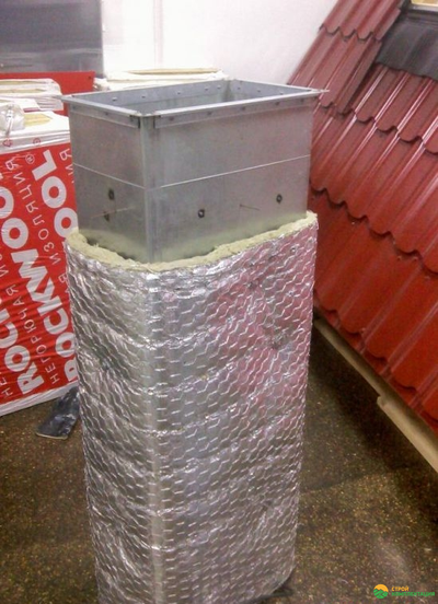 Мат прошивной ROCKWOOL ALU WIRED MAT 80/Роквул Вайред Мат 80 к/ф ...