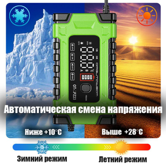 Зарядное устройство для аккум. авто с крокодилами (12/24В,10A) Орбита OT-APZ23