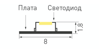 Лента Arlight RT 2-5000 24V 2x (3528, 120 LED/m, LUX)