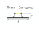 Лента Arlight RT6-3528-180 24V 3x (180 LED/m)