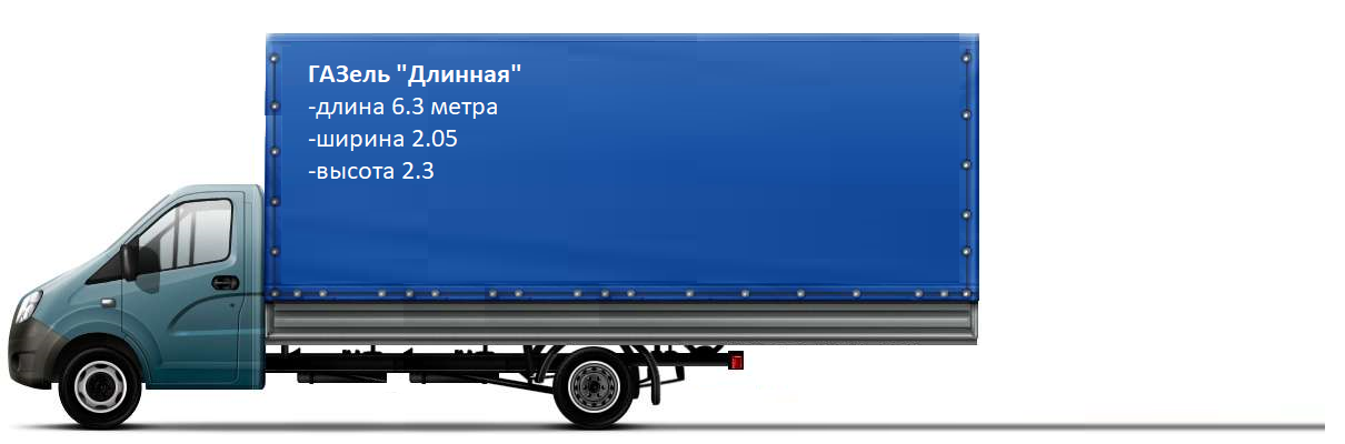 Сколько кубов газели тент метра. Сколько кубов газели тент метра. Грузоподъемность газель некст фургон 6 метров. Сколько кубов газели тент метра. Газель тент объем кузова м3.