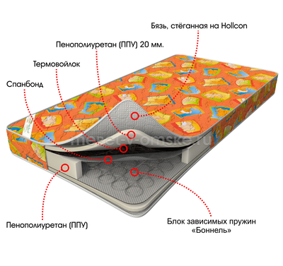 Матрас Кроха (700)