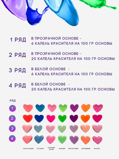 Пигментная неоновая паста концентрат Коралловый 30 мл + флакон для разведения 100 мл в подарок