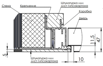 Alyuminievye Koroba Alyuminievyj Korob Desing Zero In Dlya Skrytyh Dverej Otkryvanie Ot Sebya Modifikaciya 1