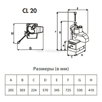 Овощерезка Robot Coupe CL20