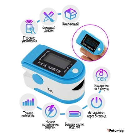 Пульсоксиметр Fingertip Голубой