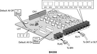 Плата расширения eMG80-BH208