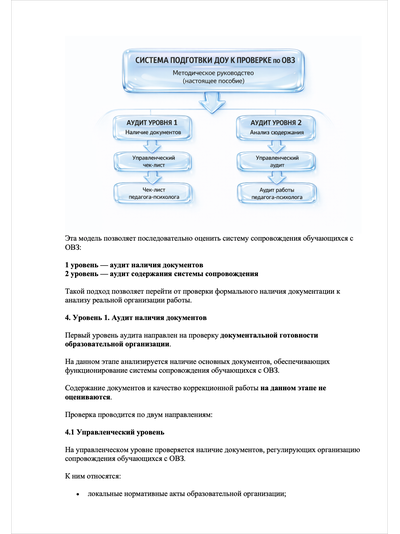 ПАКЕТ «ГОТОВИМСЯ К ПРОВЕРКЕ ПО СОПРОВОЖДЕНИЮ ДЕТЕЙ С ОВЗ И ИНВАЛИДНОСТЬЮ В ДОУ»