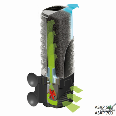 Фильтр внутренний Aquael ASAP 500 до 150 л