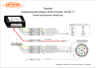 Блок согласования фаркопа Smart Connect