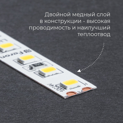Светодиодная LED лента 16Вт/м 24V 180SMD(2835)/м 6000К IP20 5м