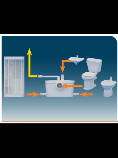 Канализационная установка SFA Saniaccess 1 2 3