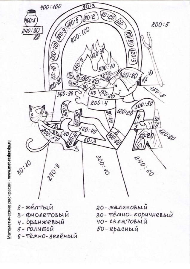 Математические раскраски. 2-3 класс. Таблица деления