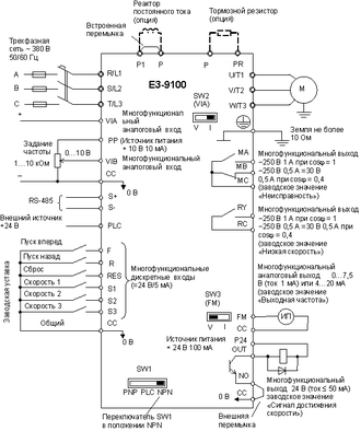 E3-9100 схема подключения