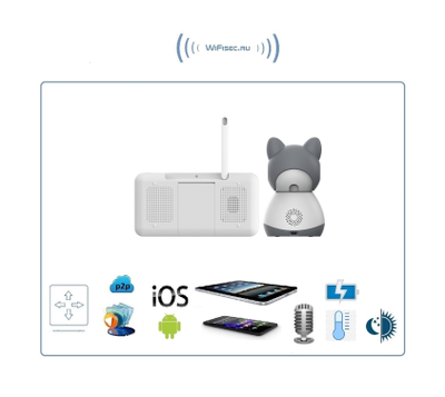 Видеоняня Ramicom VRC300, монитор 12,7 см. и одна поворотная видеокамера с датчиком движения и доступом на смартфоне с аккумулятором в мат. блоке и с DVR, HD