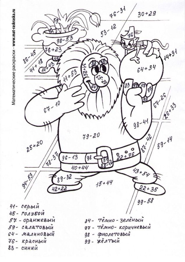 Математические раскраски на сложение и вычитание