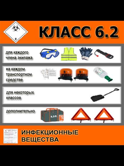 КОМПЛЕКТ ADR КЛАСС 6.2