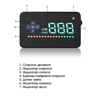 TDS TS-CAP05 проектор на торпеду (OBD2, GPS)