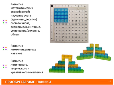 Математические доски и полупрозрачные кубики. Набор учебно-игровой.