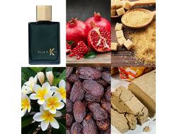 Ella K Parfums Myrrh K