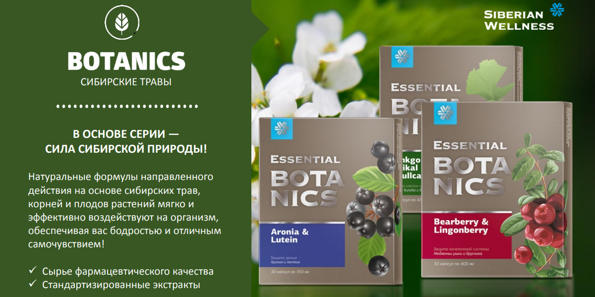 Карта siberian wellness