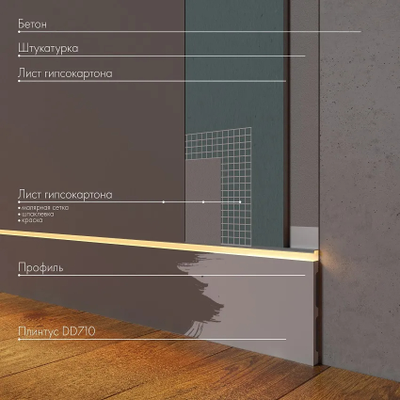 Напольный плинтус Decor-Dizayn DD710, для покраски, влагостойкий, ударопрочный, 2 метра