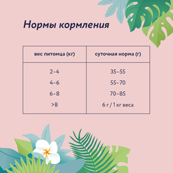Florida сухой корм для стерилизованных кошек с ягненком и грушей 0,8 кг