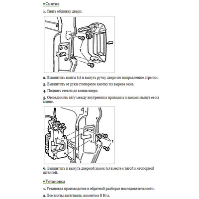 Ручка передней двери Ручка раздвижной двери Volkswagen Transporter CARAVELLE T4 Ручка двери багажник