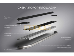 Порог-площадка "Premium" для Jetour X70 Plus 2023-