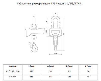 CASTON-I "TNA"