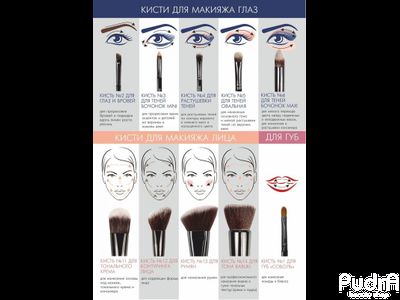 LUXVISAGE Кисть косметическая №14 для нанесения тона Kabuki | ЛюксВизаж