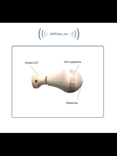 Wi-Fi видеоняня/Панорамная WiFi видеокамера в корпусе лампы накаливания с DVR (iCSee), Full HD
