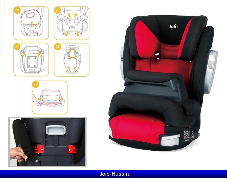 Joie Trillo Shield IsoFix 1 12