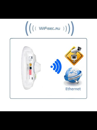 CO-WF-BR02P Уличная точка доступа 5.8ГГц / WiFi мост/точка точка,/Точка-многоточка, питание PoE,  до 2 км. (поток данных до 150 Мб/с) 1 шт.