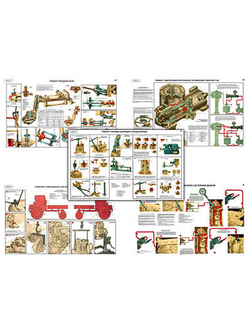 Плакаты ПРОФТЕХ "Текущий ремонт тракторов типа Т-40, Т-25" (25 пл, винил, 70х100)