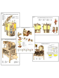 Плакаты ПРОФТЕХ "Электрооборудование предприятий общественного питания" (7 пл, винил, 70х100)