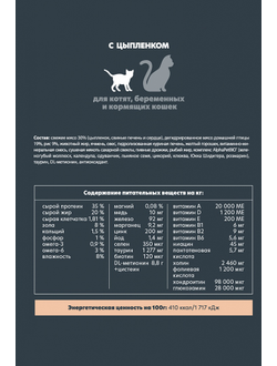 AlphaPet (АльфаПет) Superpremium сухой корм для котят, беременных и кормящих кошек с цыпленком, 400 г