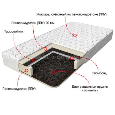 Матрас Виктория-4 (жаккард) (800)