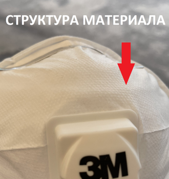ОРИГИНАЛЬНЫЙ Респиратор 3М 8112 FFP1 (производство Великобритания-Россия)