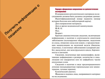 Цитологическая диагностика опухолей молочной железы: чего ждет клиницист?