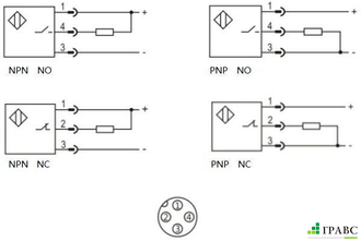 Индуктивный датчик LR12XBF15DPOB-E2