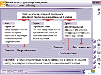 Наглядная литература. 6 класс