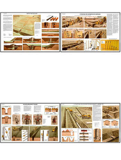 Плакаты ПРОФТЕХ "Технология строительства закрытого дренажа" (18 пл, винил, 70х100)
