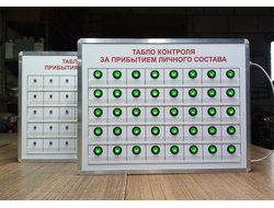 Пульт для дежурного с табло индикации