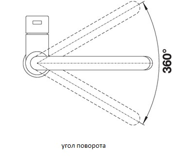 Смеситель Blanco CANDOR